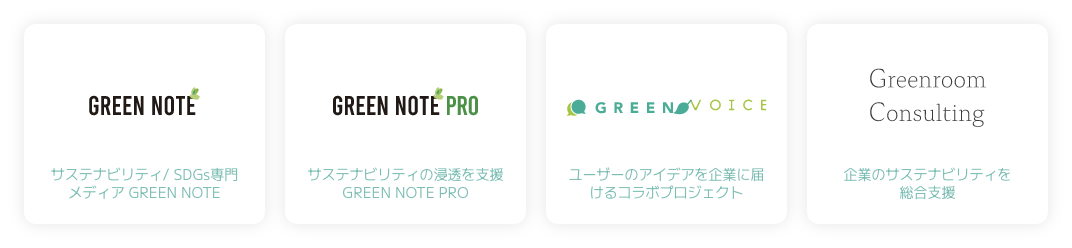 GREEN NOTE PRO Prices