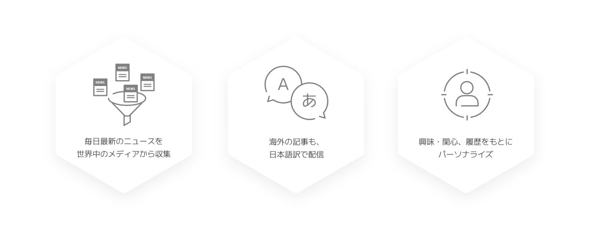 nユースの特徴