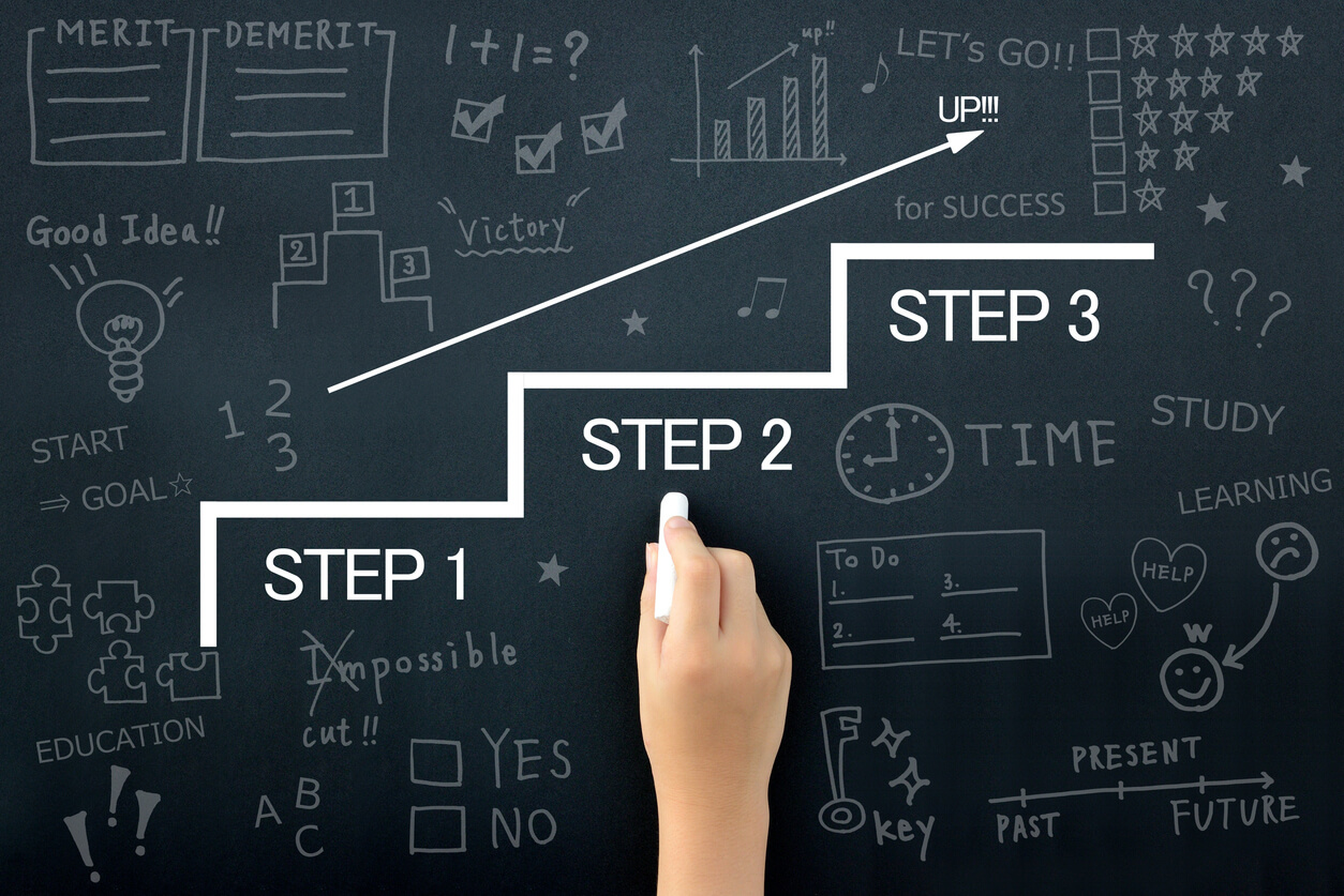 責任あるAIの導入手順と実践ステップ